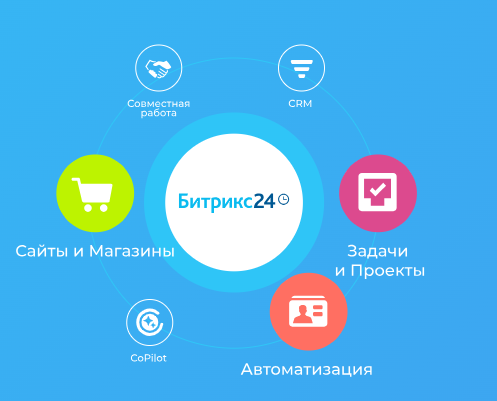 Интерфейс Битрикс24